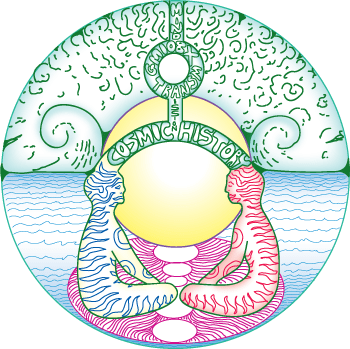 GM108X Mind Transmission - Cosmic History