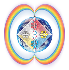 Circumpolar Rainbow Bridge Visualization