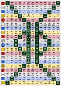 THANX FOREVER TZOLKIN MATRIX BY VALUM VOTAN (13-20)