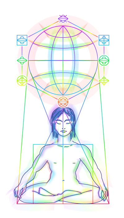 The-Noosphere-Wants-You