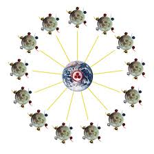 Graphic by: http://infinity-codes.net/a.s.p./page96.html