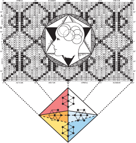 crest13-psibank-core